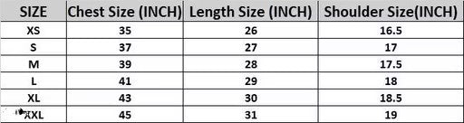 Men's Cotton Half Sleeves Solid Polo T-shirt